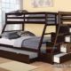 Furniture Package at Reasonable Prices