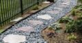 Creative Landscape Designers,full service Swimming Pool & Landscape