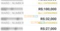 Are You Want Golden Numbers ? Jazz Warid Ufone Zong.Available for Sale.