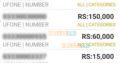 Are You Want Golden Numbers ? Jazz Warid Ufone Zong.Available for Sale.