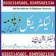 ELECTRICIAN AND TECHNICIAN EXPERIENCED BASED DIPLOMA.With Practical Training