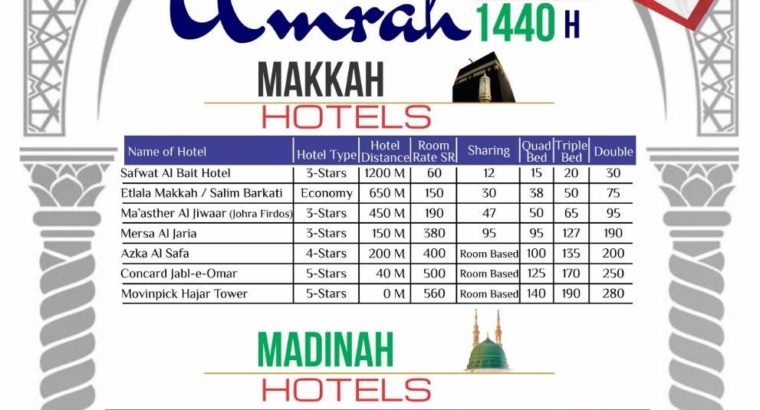 Umrah Pakges with Discount YesTravel Offers Low Rates.All hotels near Haram.No Advance