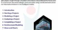 Autodesk Revit (Architecture/Structure/MEP)3035530865