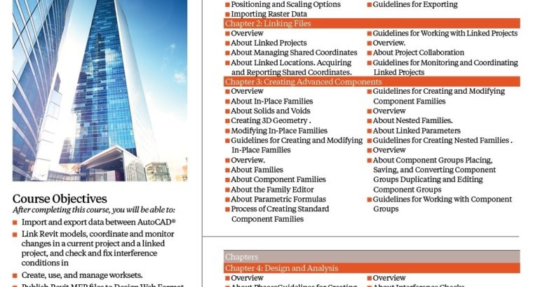 Autodesk Revit (Architecture/Structure/MEP)3035530865