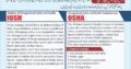 Civil Lab Technician Course in Rawalpindi, Civil Lab Technician Practical Training in Rawa