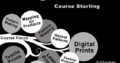 Corporate and Commercial Law Course
