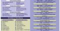Corporate and Commercial Law Course