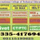 Civil surveyor course in Karachi