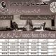 125/250/500/100 sq yrd Luxury Bungalows.3 Year Easy Installment in Bahria Town