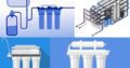 RO Plant For House/Commercial/Industrial/Water Shop.On Easy Installment