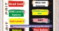 Shorthand Course, Grad iosh food safety level 3 4 course NVQ in all Rawalpindi