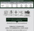EMAAR DHA Phase 5 Islamabad.4 & 8 Marla Commercial Plots On Installments