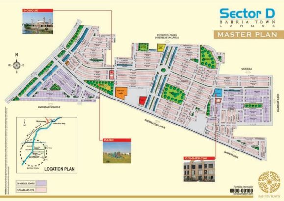 SECTOR-D Bahria Town Lahore