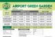 Residential & Commercial Plots in Airport Green Garden Islamabad