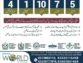 Islamabad Cooperative Housing Society.Residential & Commercial Plots.ICHS Town