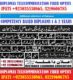MOFA Telecom Course in Rawalpindi