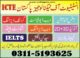 Diploma in Information Technology DIT Course in Peshawar Mardan