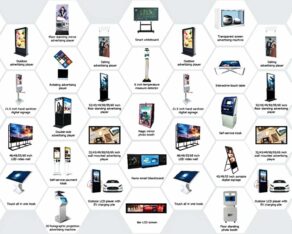 Development & Production Of Commercial Display Equipment