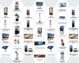 Development & Production Of Commercial Display Equipment