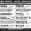 Offering Job Oriented Training Program – 3D Educators