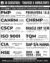Offering Management Job Oriented Training Program – 3D Educators
