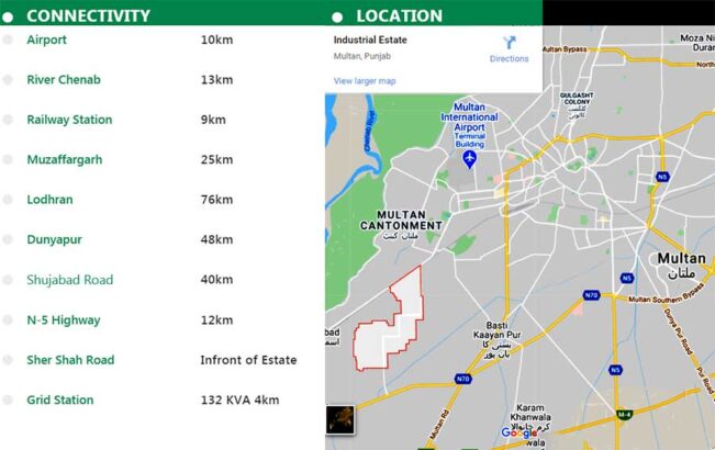 Commercial Plots For Sale.Multan Industrial Estate (MIE)