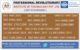ISO 9001 2015 Course in Pakistan