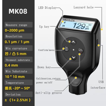 Coating Thickness Gauge Paint Coating Thickness Tester