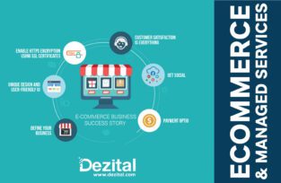 Dezital – Best Ecommerce Development Agency in Lahore | Ecommerce Services