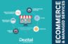 Dezital – Best Ecommerce Development Agency in Lahore | Ecommerce Services