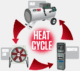 Bed Bugs Heat Treatment Technology