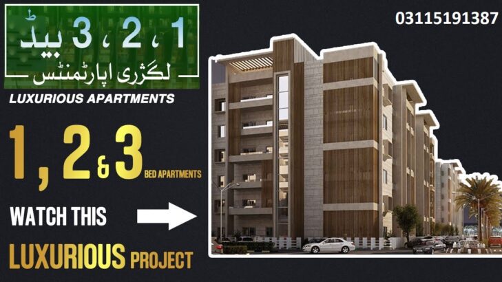 property business in islamabad,
