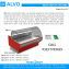ALVO Low Price Meat Display Chiller in Pakistan, Meat Shops in Pakistan