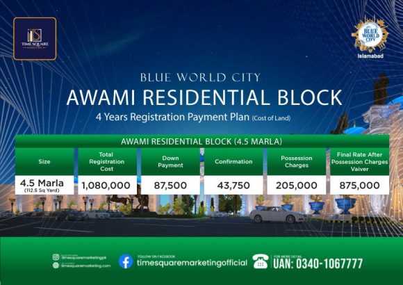 Blue World City Awami Residential Block