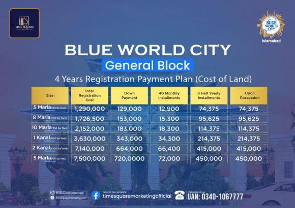 BLUE WORLD CITY ISLAMABAD,5 MARLA PLOTS FOR SALE