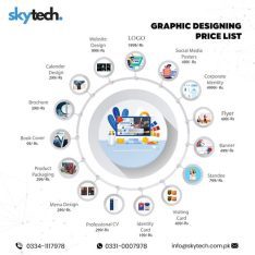 SkyTech’s advanced graphic services
