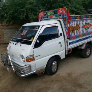 Goods Transport Company in Peshawar