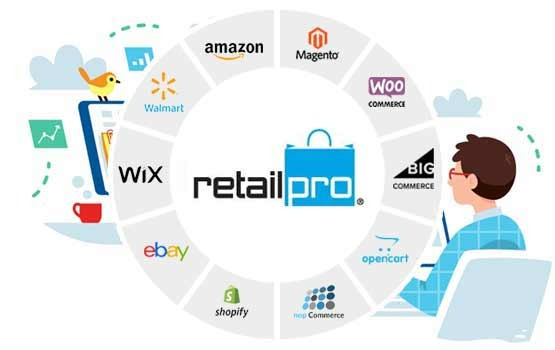 Retailproecommerce-integration