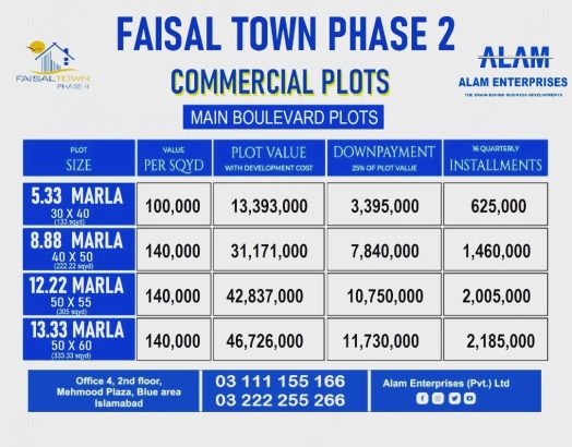 Faisal Town Phase 2 Commercial Plots for sale