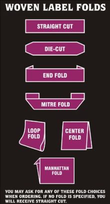 Why you choose Custom Woven Labels for your clothing collect