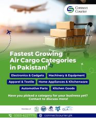Fastest Growing Air Cargo Categories in Pakistan