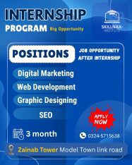 Ai Digital Marketing Agency in Lahore