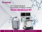 Choose Medicaregt for Trusted and Affordable Medical Equipme