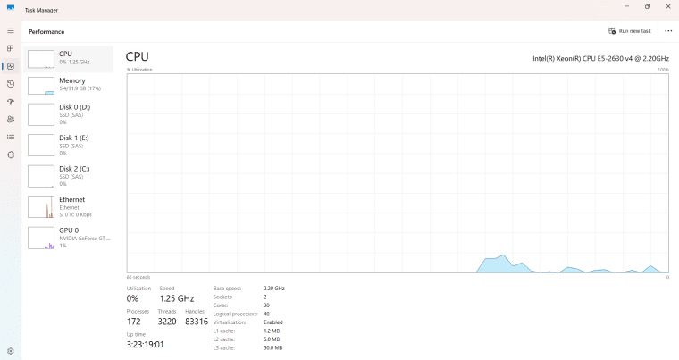 Dell Precision 7910 Workstation PC for Sale