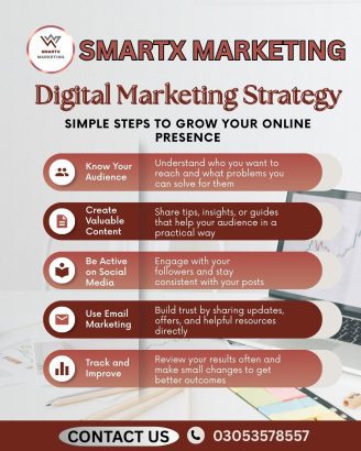 Professional Digital Marketing Agency Mind-blowing Way